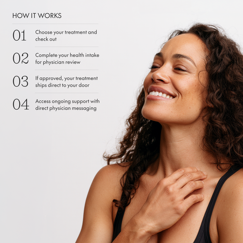 CalmState | Rosacea Therapy